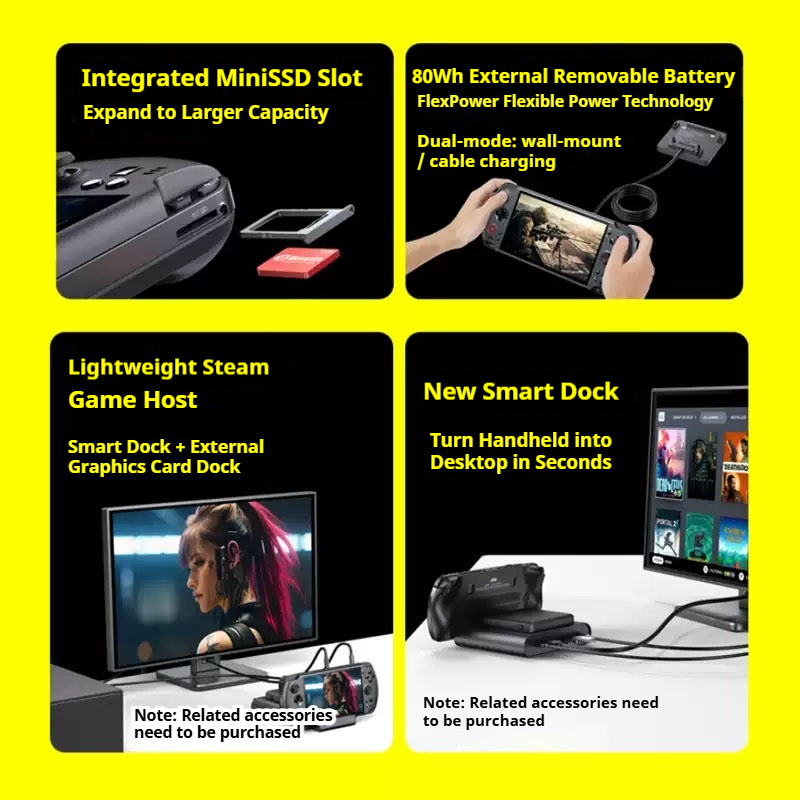 Портативная игровая консоль GP – обзор и цена Gaming Console In Chinese