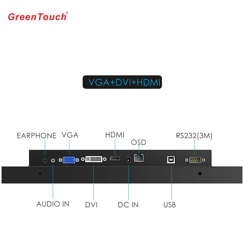 27-дюймовый сенсорный ЖК-диспл – обзор и цена Gaming Console And Monitor