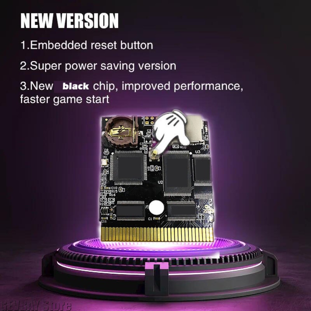 Игровая карта GB PRO+ OS.V4 20 – обзор и цена Gaming Console Os