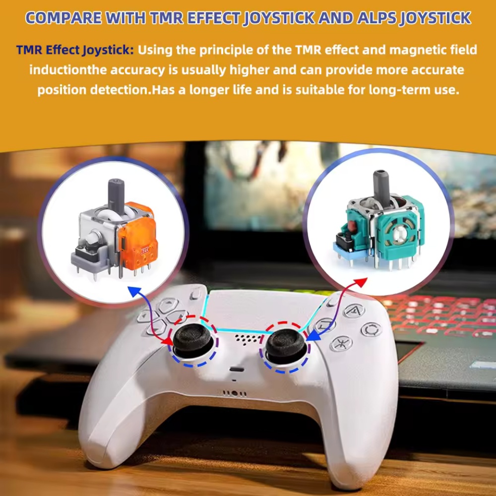 2-10 шт. сменный джойстик с эф – обзор и цена Sony Console Playstation 5