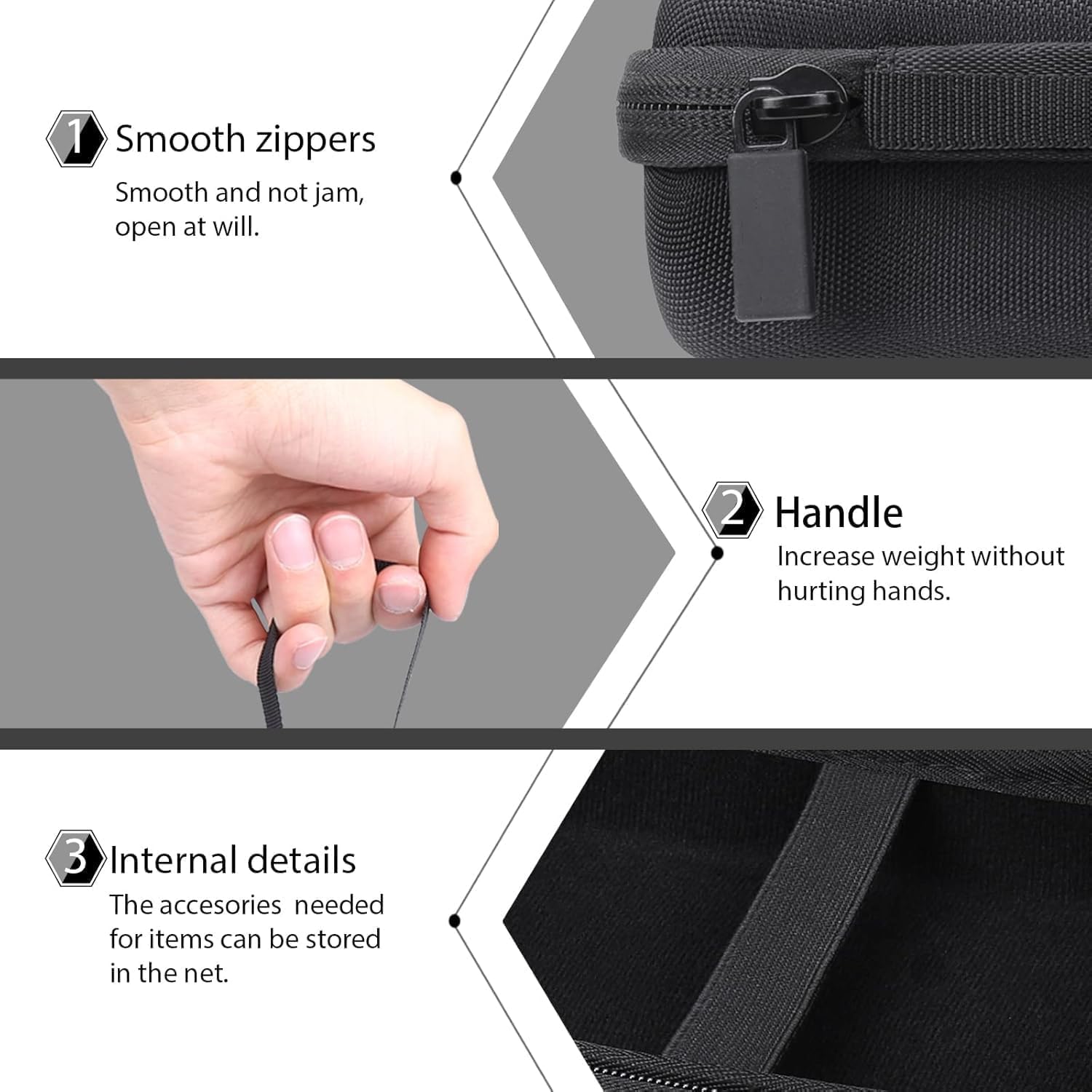 Жесткий чехол из ЭВА для порта – обзор и цена Gaming Console Bag