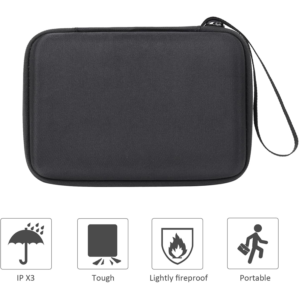 Жесткий чехол из ЭВА для порта – обзор и цена Gaming Console Bag