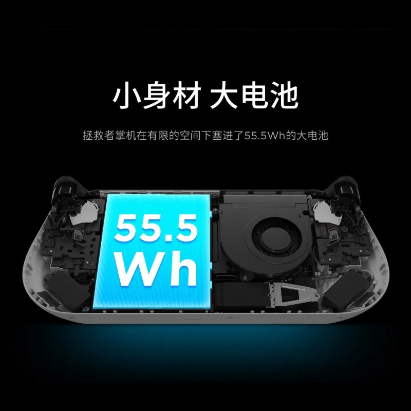 Портативная игровая консоль Z2 – обзор и цена Gaming Console Os