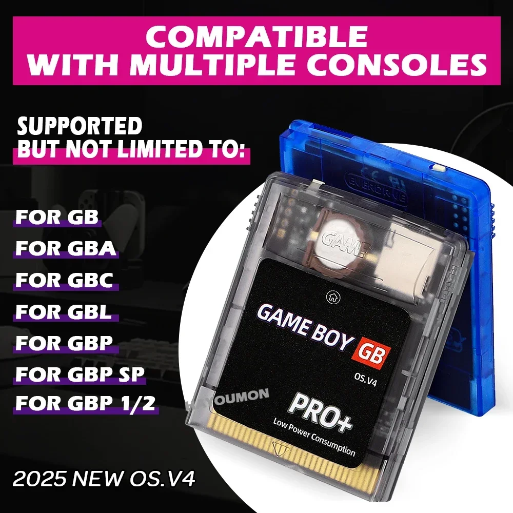 Игровые аксессуары для консоле – обзор и цена Gaming Console Os