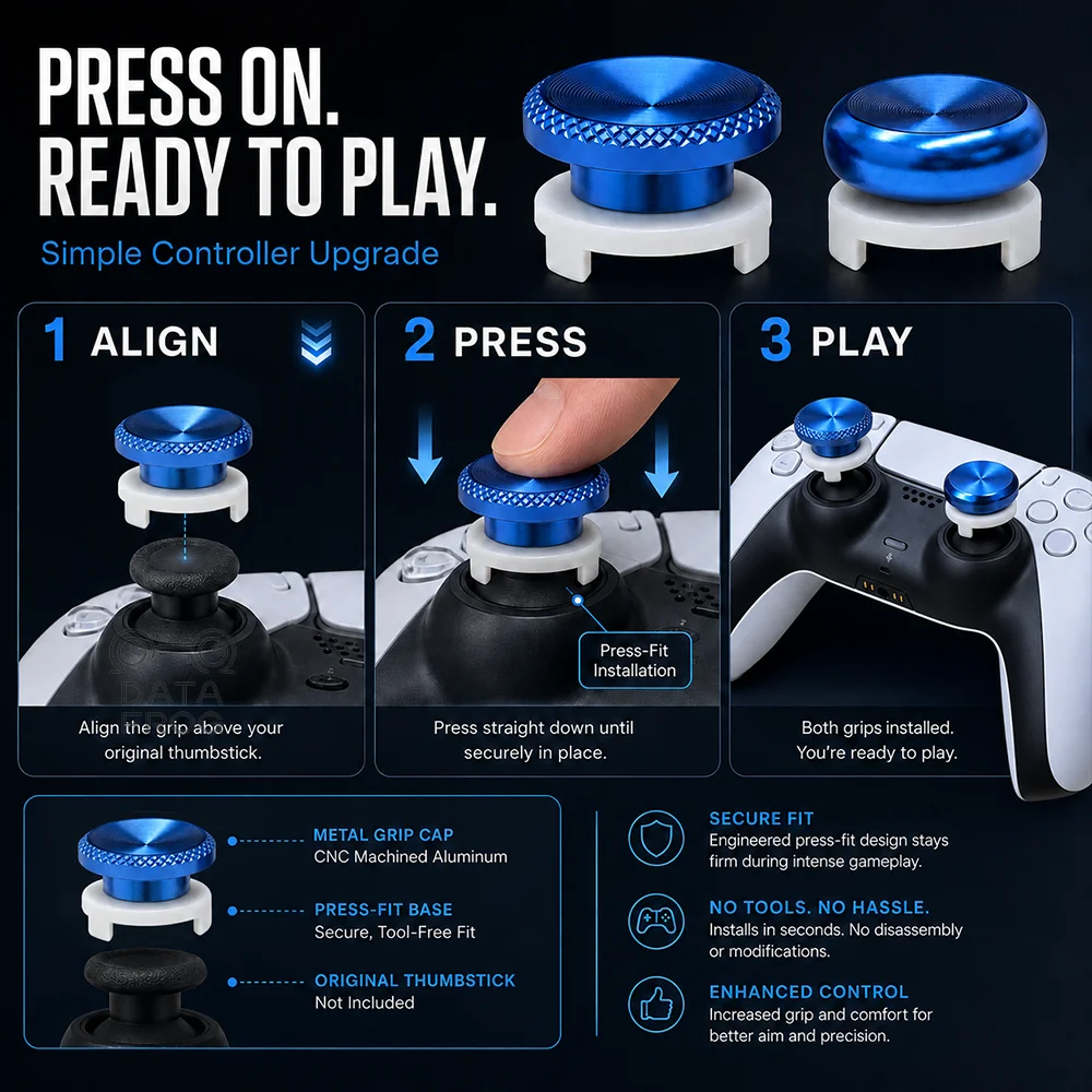 DATA FROG – улучшенные накладк – обзор и цена Sony Controller Dualsense