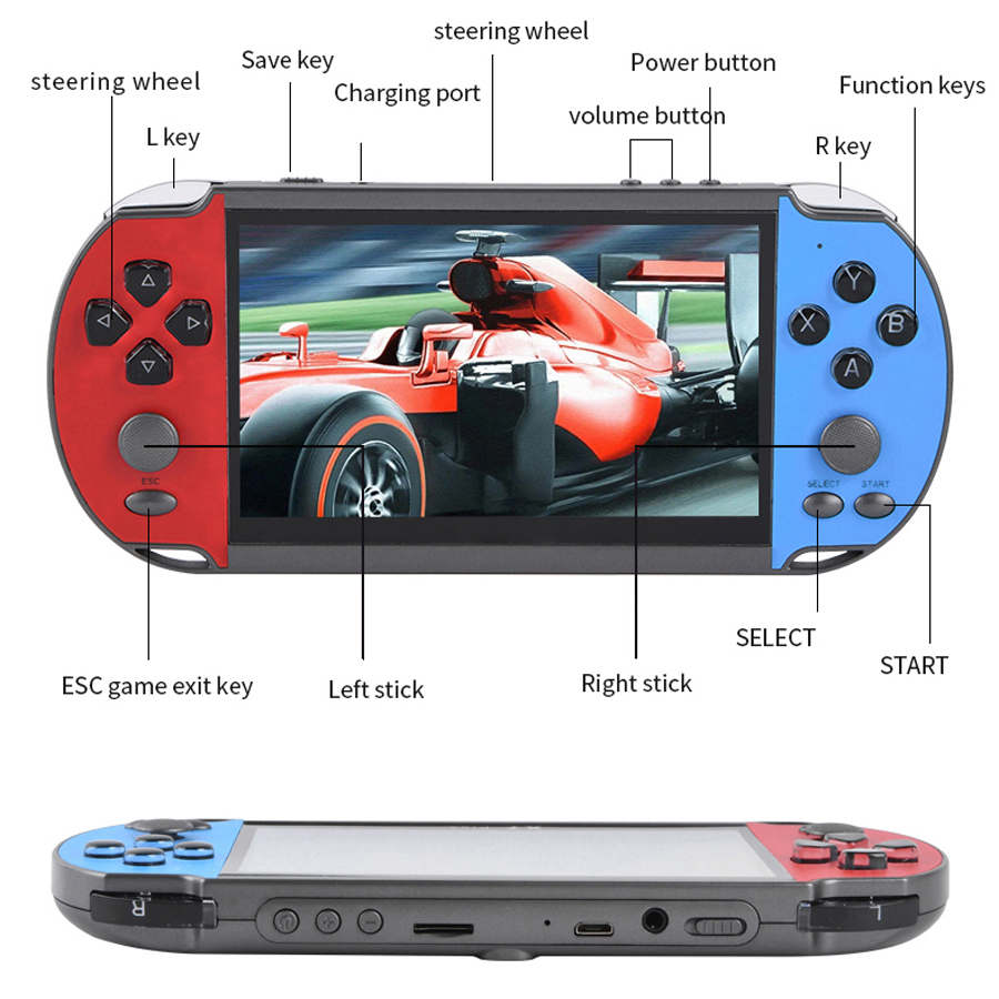 Портативная портативная игрова – обзор и цена Gaming Console In Chinese