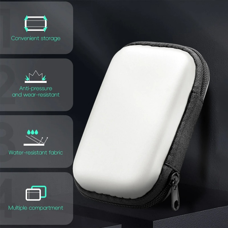 4 в 1 для R36S/R35S Защитная п – обзор и цена Gaming Console Bag