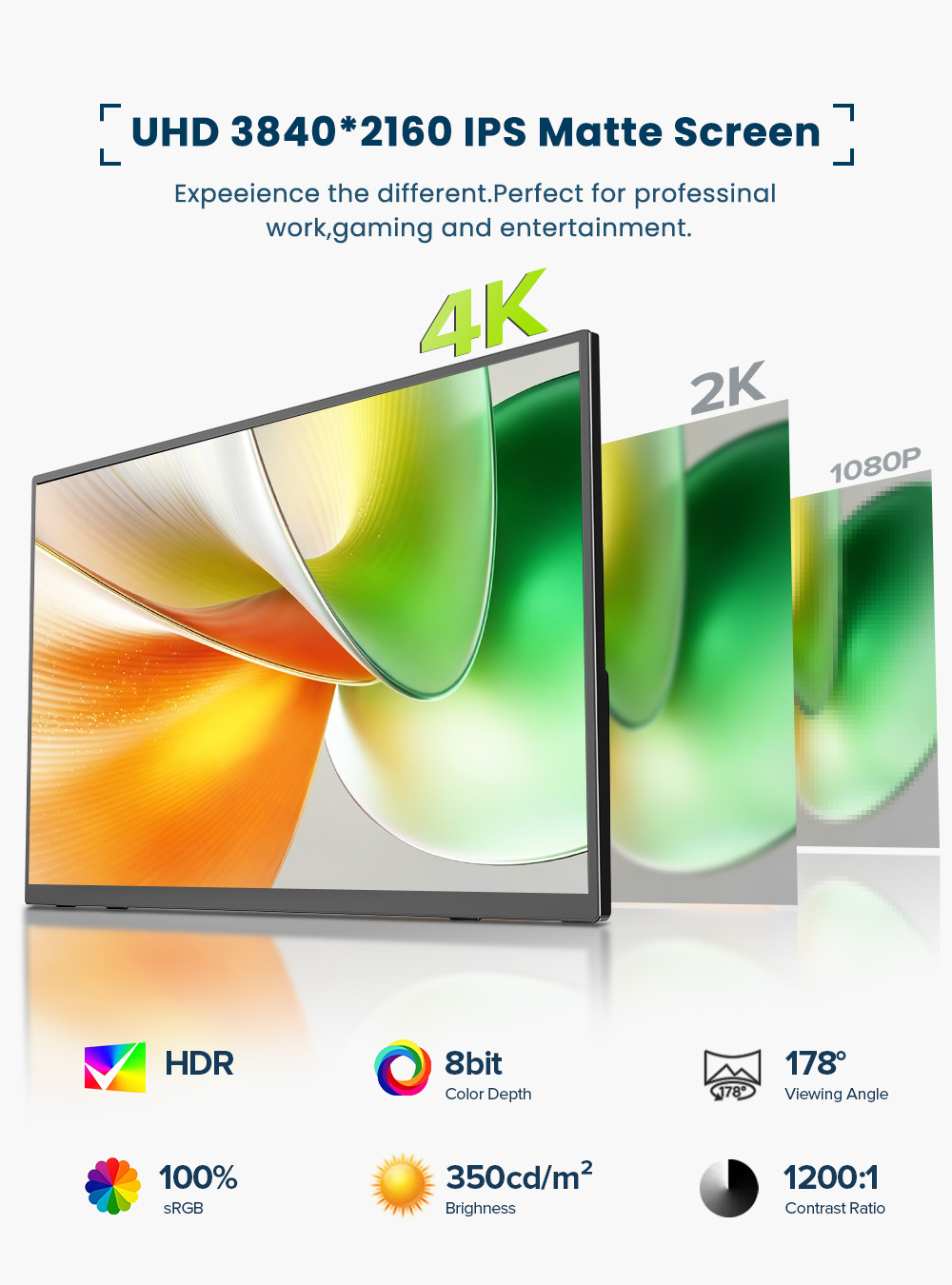 Портативный монитор EVICIV 4K  – обзор и цена Gaming Console And Monitor