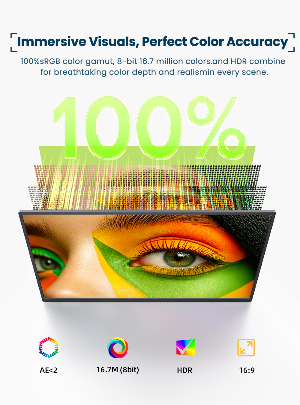 Портативный монитор EVICIV 4K  – обзор и цена Gaming Console And Monitor