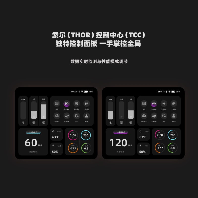 Портативная игровая консоль Ay – обзор и цена Gaming Console In Chinese
