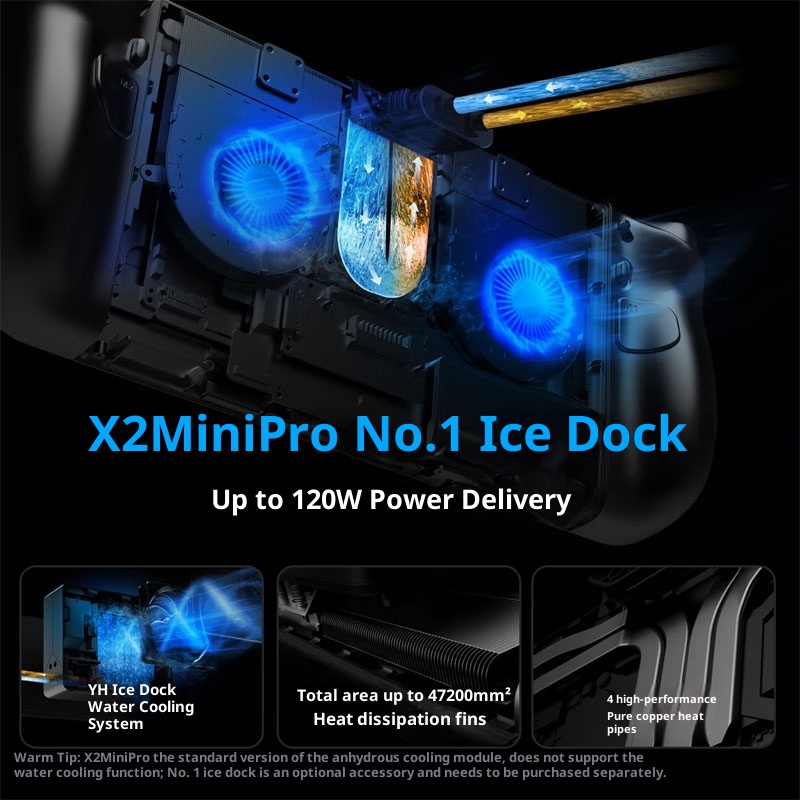 OneXPlayer X2 Mini Pro 3-в-1 и – обзор и цена Gaming Console In Chinese