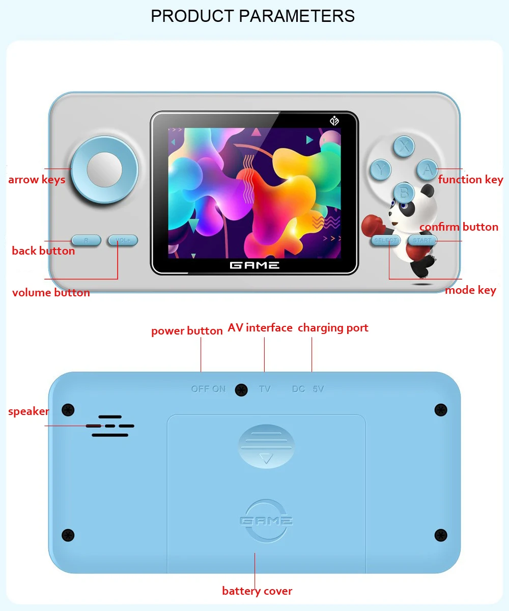 Новая игровая консоль S5 Mini  – обзор и цена Gaming Console In Chinese